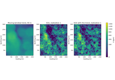 simulation with a trend